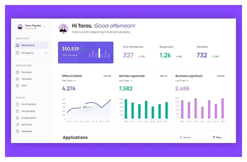 effortlessly track your mlm business with mlm tracking software